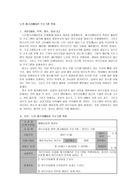 노인 레크리에이션 프로그램 작성(꽃보다 그대)