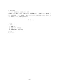 ADHD 증상에 대한 이해와 서비스 정책