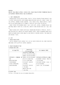 아동기는 미술 활동을 시작하는 시기라고 한다. 아동기 미술의 정의와 특징에 따라 아동 미술의 출발점은 어떻게 표현되고 있는지 설명하시오.