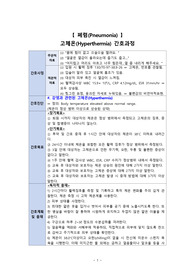 폐렴 간호진단 고체온 간호과정