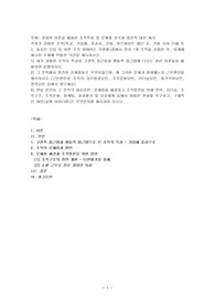 경영학 이론을 활용한 조직특성 및 문제점 분석과 발전적 대안 제시