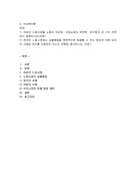 여성의 노동시장을 노동의 여성화, 여성노동의 유연화, 양극화의 세 가지 차원에서