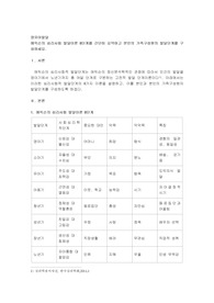 에릭슨의 심리사회 발달이론 8단계를 간단히 요약하고 본인의 가족구성원의 발달단계를 구성하세요.