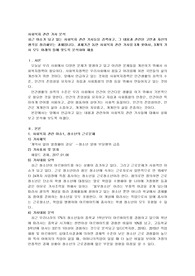 사회복지 관련 기사 분석