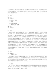 사회복지 및 청소년관련 기관 직접 방문 혹은 홈페이지를 방문하여 그 기관에서 운영되는 프로그램에 대해 분석한 보고서 작성