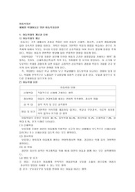 학대아동을 위한 아동복지실천