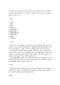 첫째, 4단인 어짊, 의로움, 예의, 지혜 중 하나의 주제를 고른 후, 그에 해당하는 수업 중에 언급한 인물(맹자)을 한 명 택해 그의 생애를 간략하게 정리하고, 그에 대한 수강생 자신의 평가를 구체적으로 쓴다