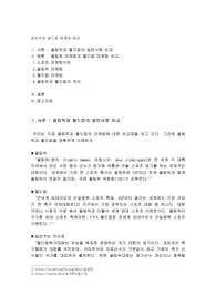 올림픽과 월드컵 마케팅 비교