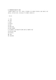 국내에서 판매되고 있는 의류, 자동차, 전자제품 중 한 제품을 선정하여, 해당 제품의 시장세분화, 표적시장 선정, 포지셔닝