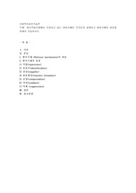 정신역동모델에서 주장하고 있는 방어기제란 무엇인지 설명하고 방어기제의 종류를 자세히 기술하시오.