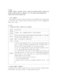기본생활, 신체운동, 사회관계, 의사소통, 자연탐구영역 중에서 선택하여 만 2세(표준보육과정)와 만 5세(누리과정)의 수업계획안을 각각 1부씩 자세히 작성하여 제출