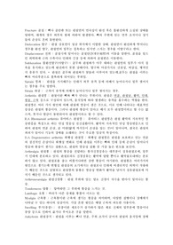 정형외과 실습 전 꼭 봐야할 의학용어 정리 (+설명,사진)