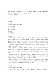유대교와 초기교회의 신학적 실천적 충돌을 주제로 현재 어떻게 해결되어가고 있는지 주제를 잡고 연구