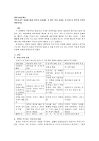 복지국가의 유형에 대해 간략히 서술해본 후 어떤 복지 유형을 추구하는지 본인의 의견을 작성하시오