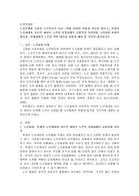  노인문제를 포함한 노인복지의 이슈 1개를 정하여 현황과 원인을 밝히고, 현재의 노인세대와 자신의 세대가 노인이 되었을때의 공통점과 차이점을 고려하여 현재의 대응과, 미래세대의 노인을 위한 대응을 어떻게 해야 할 것인지 제시하시오.