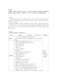 기본생활, 신체운동, 사회관계, 의사소통, 자연탐구영역 중에서 선택하여 만 2세(표준보육과정)와 만 5세(누리과정)의 수업계획안