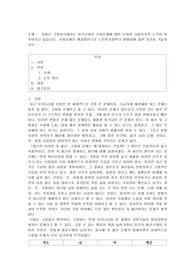 저출산 고령화시대라는 한국산회의 사회문제에 대한 다양한 사회복지적 노력이 이루어지고 있습니다. 사회문제의 해결방안으로 노인복지정책의 방향성에 대한 의견을 기술하시오.