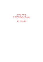 2016년 하반기 CJ CGV Multiplex Manager 합격 자기소개서, 자기소개서 문항
