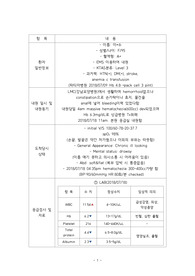 성인간호학 간호과정 (응급실) (A+), 혈변,. Hb수치 떨어져 수혈받은 환자입니다.