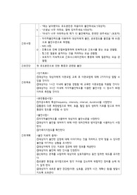 여성건강간호학실습 간호과정, 첫 유도분만으로 인한 통증과 관련된 불안