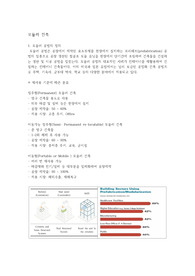 모듈러 건축에 대한 국내 및 해외 동향