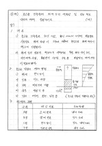 초고층 건축물의 화재안전 위험성 및 성능 확보 방안에 대해 설명하시오