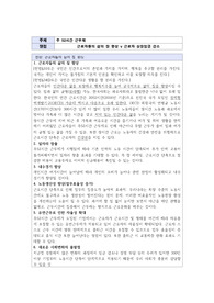 근로시간 단축을 둘러싼 찬반양론
