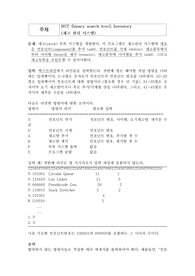 자료구조 텀프로젝트 BST (binary search tree) Inventory  (재고 관리 시스템)
