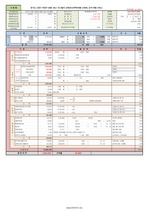 빌라건축 수지분석표(2018년형)