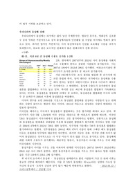 동성결혼 합법화 찬성 레포트 동성결혼 합법화 찬성 레포트