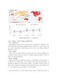 동성결혼 합법화 찬성 레포트 동성결혼 합법화 찬성 레포트