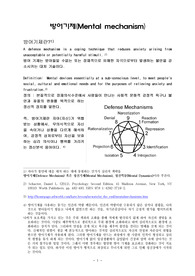 방어기제에 관한 리포트  석사학위 전문가의 작품
