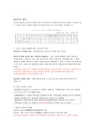 난민 현황 과제 레포트