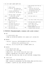 아동의 호흡기질환 요점정리 (병 종류별로 표로도 정리되어 있습니다.)