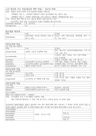 심혈관 및 신장 작용제 약물에 관해 정리한 자료입니다.