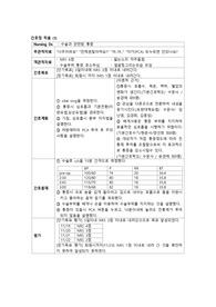 case study - 여성실습과제 ( cesarean section ) 간호진단2개