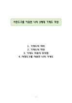 나의 3세대 가계도작성