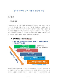 한·미 FTA의 주요 내용과 산업별 영향