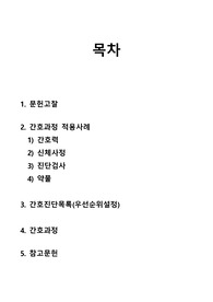 CRF(만성신부전) 환자 간호과정 case study,열심히 과제하고 뚜렷한 성과를 받은 과제입니다ㅠ ( A+)