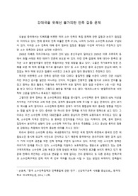 중국의 소수민족 갈등 문제 A+ 레포트