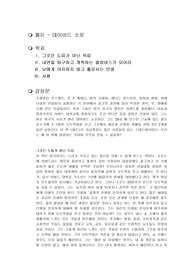 월든 독후감, 독서감상문, 서평