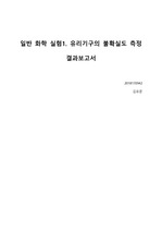 유리기구의 불확실도 측정