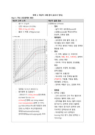 아동간호학실습(A+) 간호과정 케이스- 간경변, 간호진단; 고체온