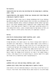 LG화학 신입사원 채용 자기소개서 + 면접질문모음