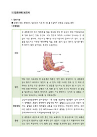 [A+] 아동간호학 실습 장중첩증 간호과정, 체액불균형위험성/고체온 간호진단/간호과정, CASE STUDY, 노로바이러스 장염