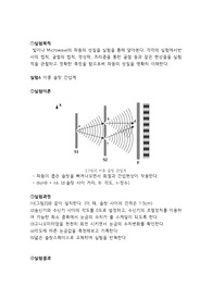 이중슬릿 실험 결과보고서
