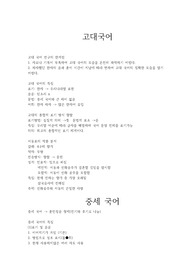 수능 국어 문법 고대, 중세 국어 정리
