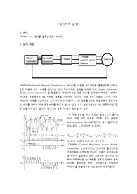 PMSM 속도제어 블록선도
