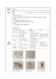 [기본간호학] 근육주사 실습 보고서