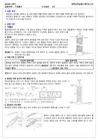 [화학공학실험 A+ 보고서]_예비보고서_기체흡수